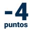pérdida de 4 puntos